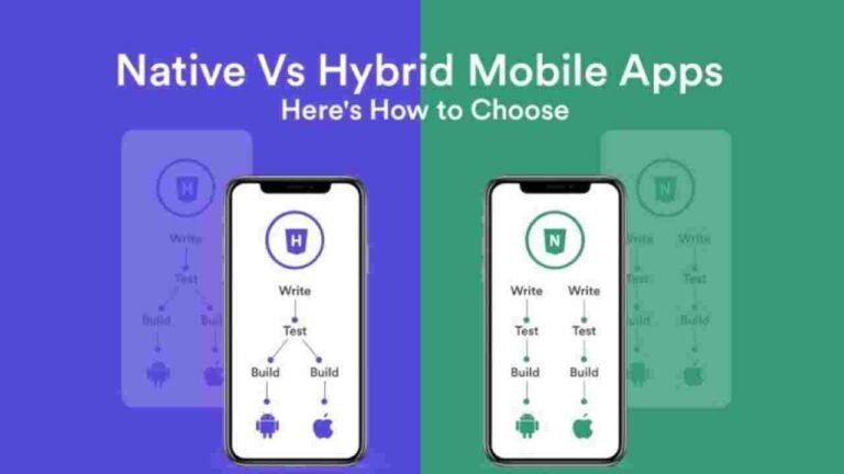 Native Apps vs Hybrid Apps