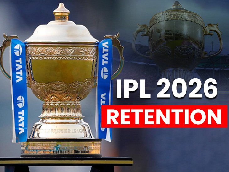 IPL 2026 Retention